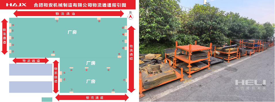 外協(xié)來(lái)料規(guī)范管理，物流通道暢通.png
